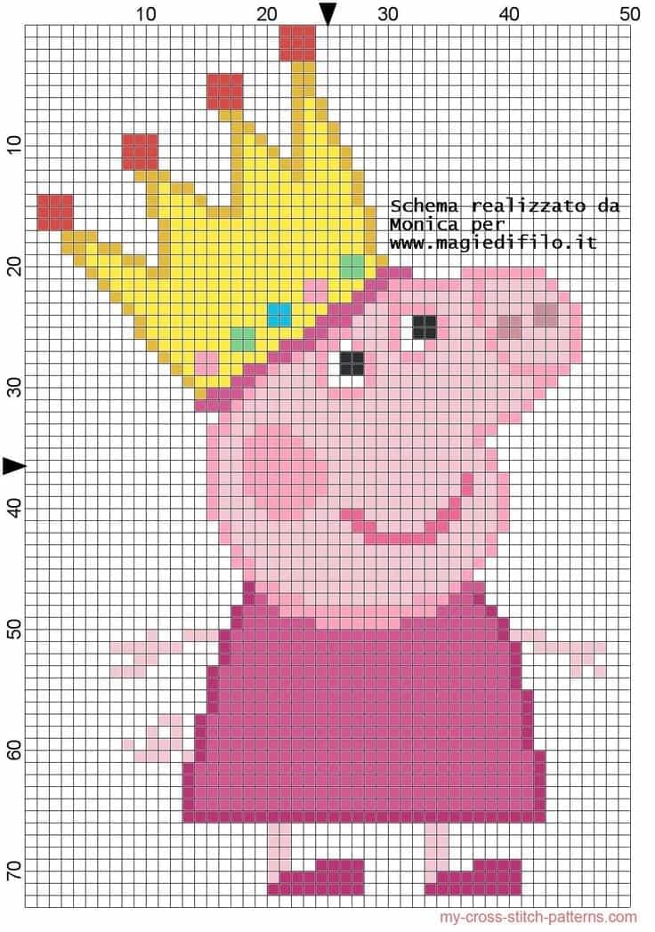 Свинка Пеппа из смайликов - рисунки из символов